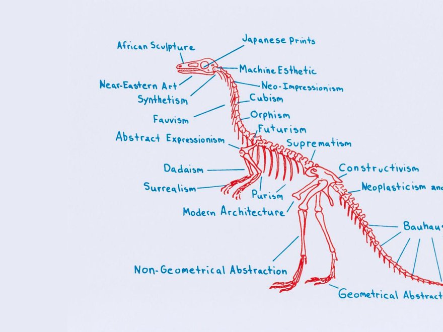 A diagram of a dinosaur skeleton labeled with various art movements and styles.