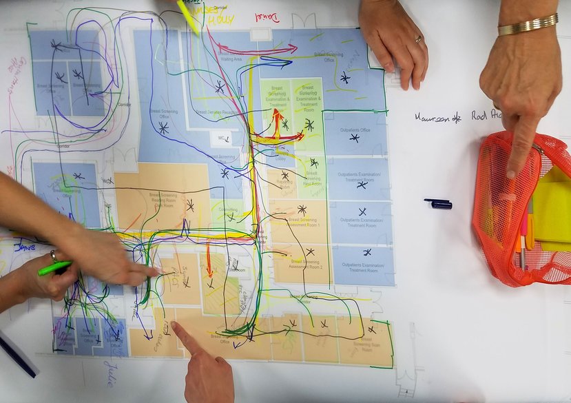 Emotion Mapping Charing Cross Hospital Breast Screening Unit