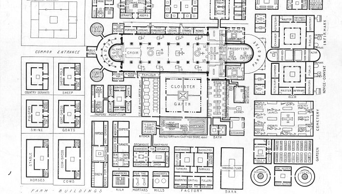 Plan of Saint Gall monastery, Reichenau, ca.820–830.