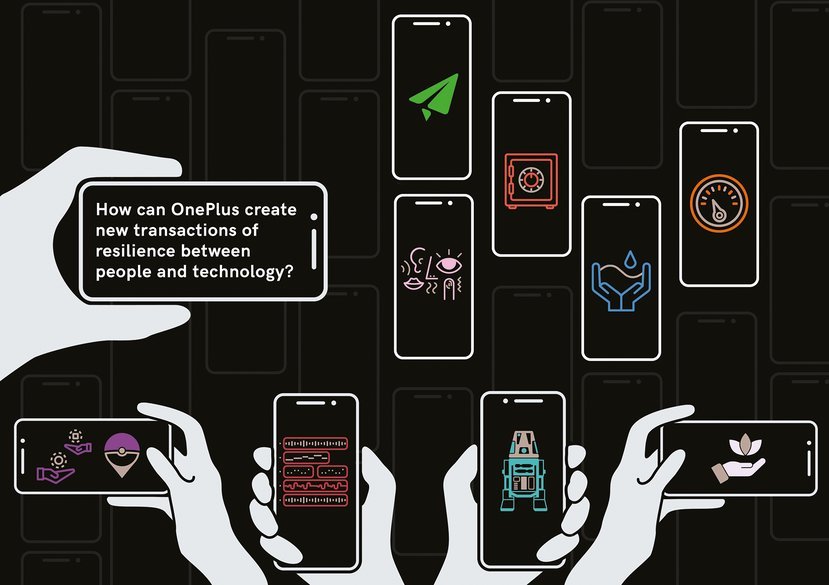 Design sprint with The Helen Hamlyn Centre for Design for the smart phone company, OnePlus, researching how they can create new transactions of resilience between people and technology_