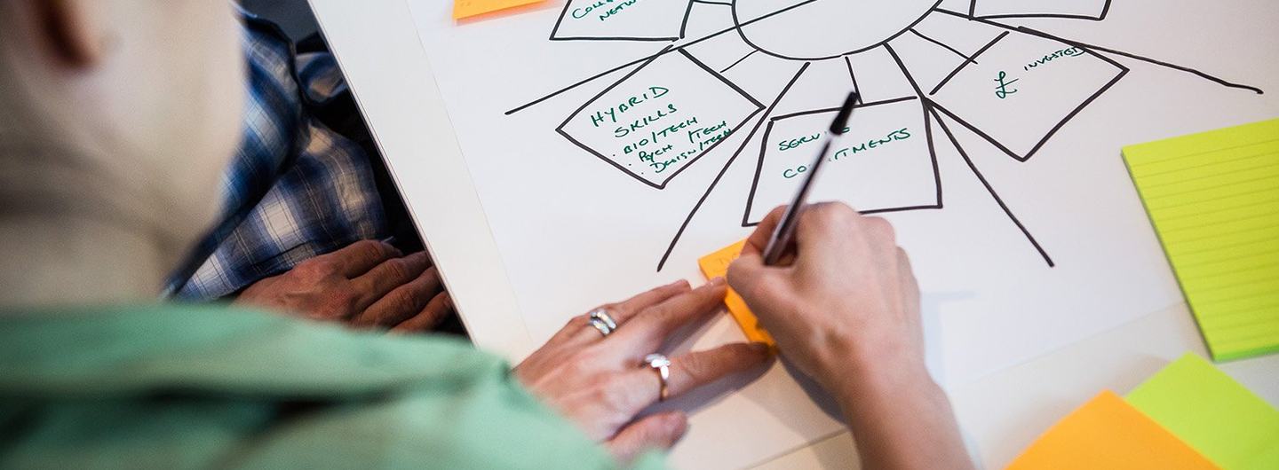 Creative Leadership Workshop in the Senior Common Room at the RCA