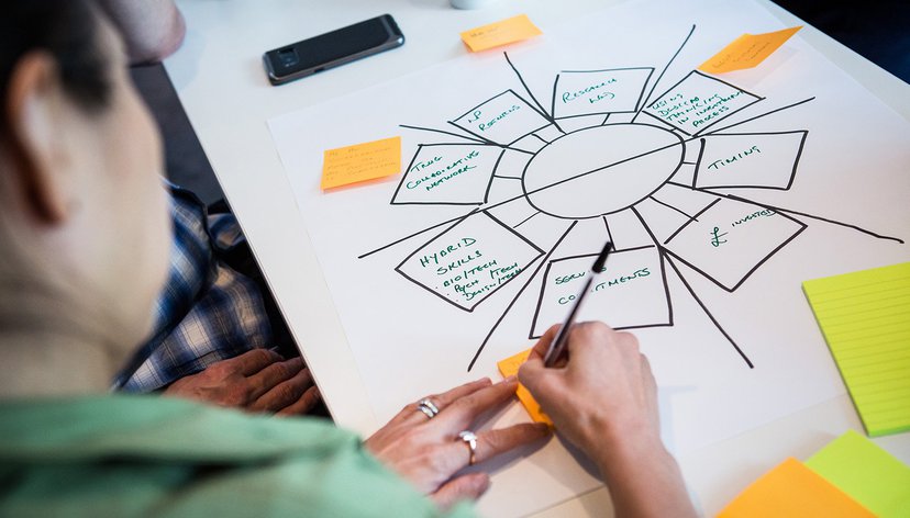 Creative Leadership Workshop in the Senior Common Room at the RCA