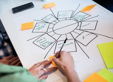 Creative Leadership Workshop in the Senior Common Room at the RCA