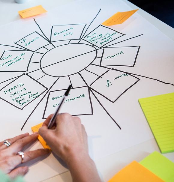 Creative Leadership Workshop in the Senior Common Room at the RCA