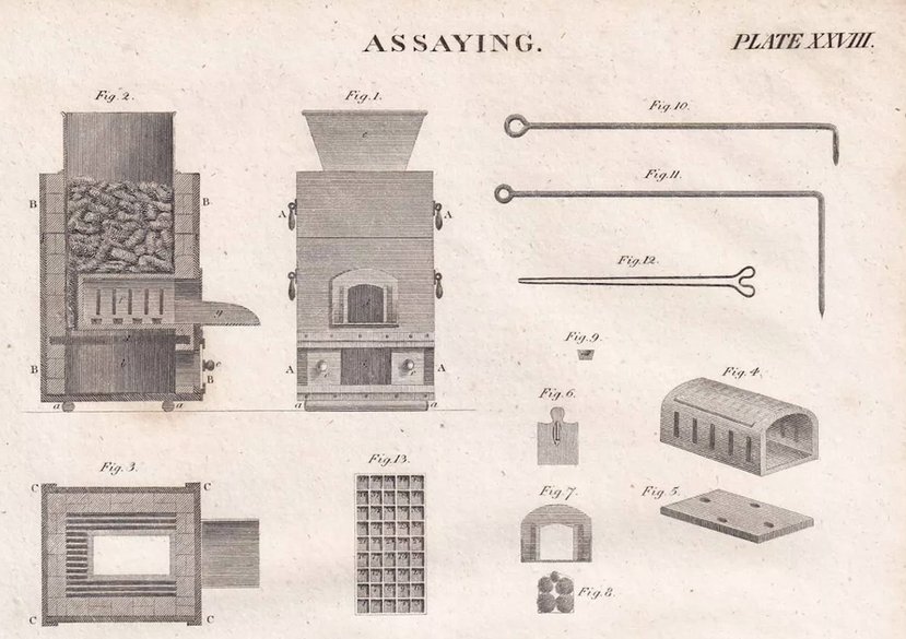Nineteenth-century assaying equipment