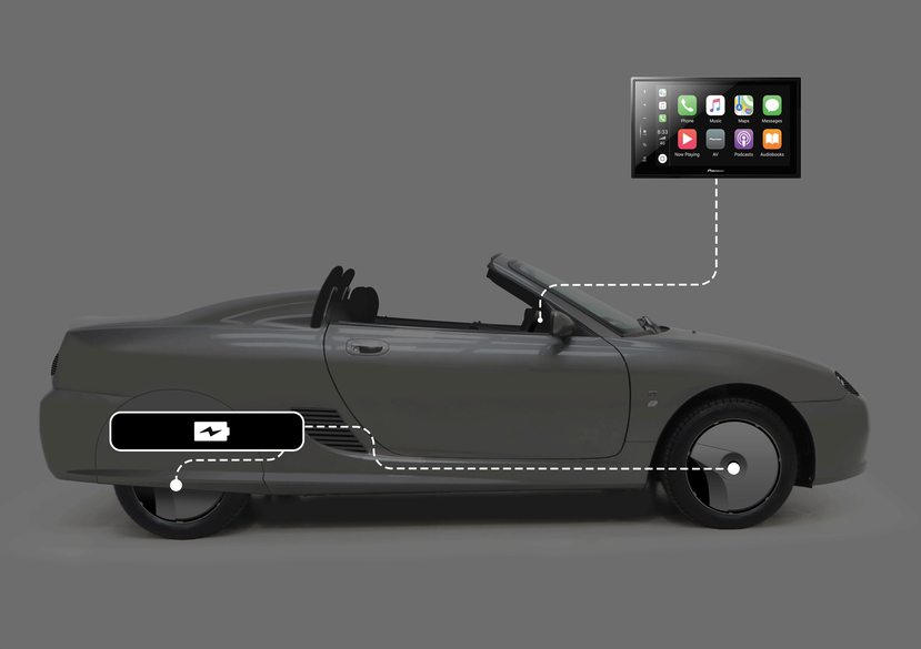 Ecofitting Metamorphosis MG