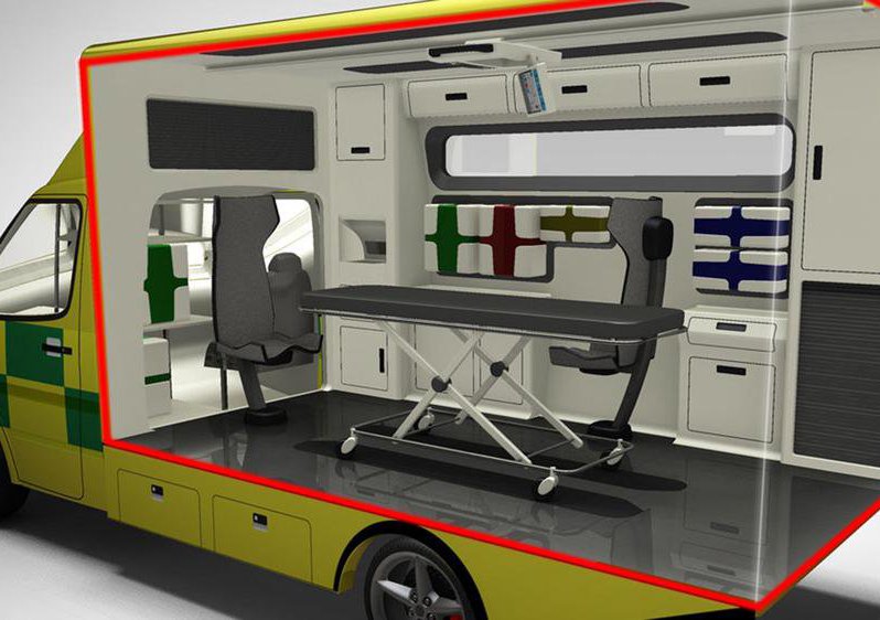 London Ambulance Project