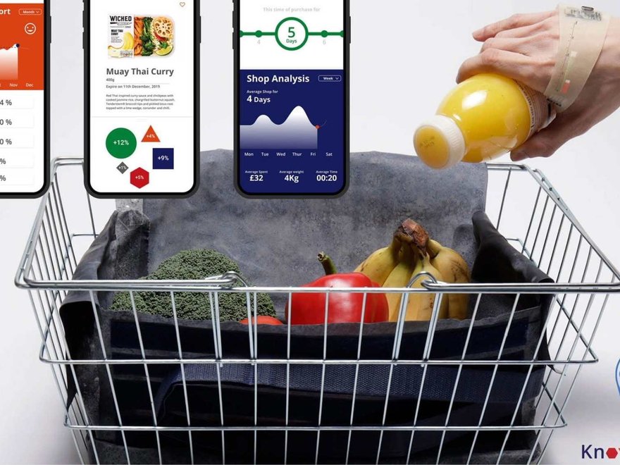 An infographic with a photo of a shopping basket with fruit and three phones with info