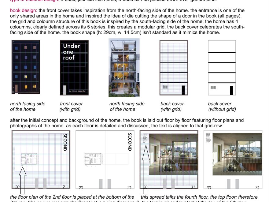 A graphic design of an editorial layout