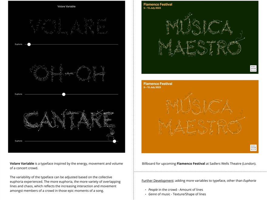 Typography work by Clara Saez Calabuig, letters made up of multiple thin, frantic lines against a black, green and orange background, reading "Volare, oh-oh, cantare" and "Musical Maestro"