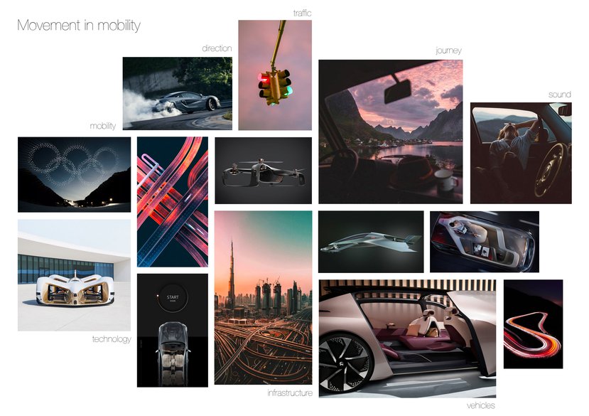 Movement in mobility