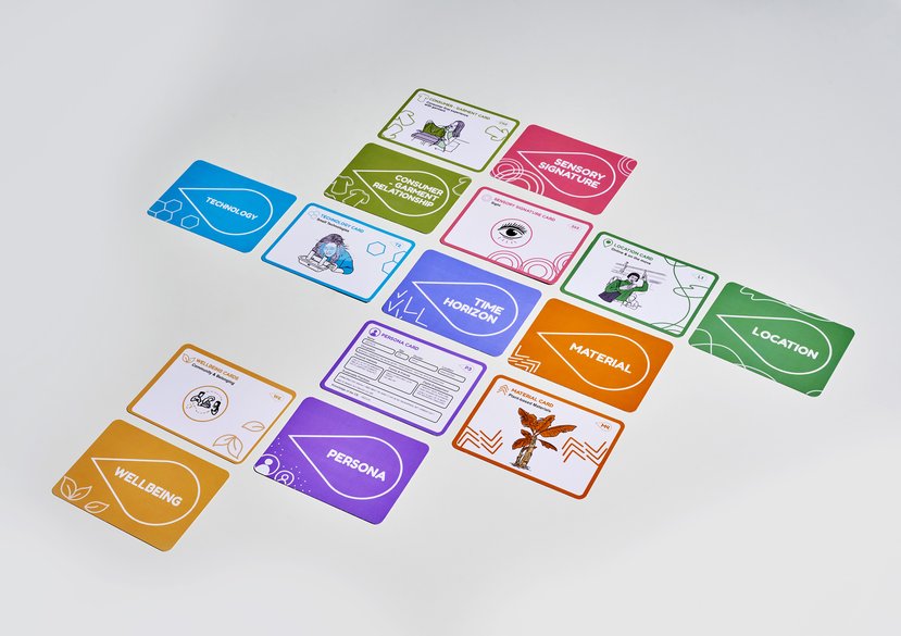 Circular Experience Toolkit