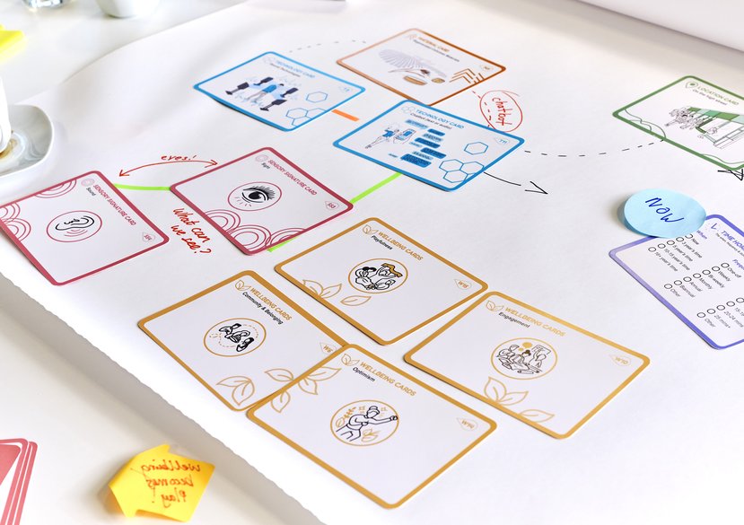 Circular experience toolkit 4