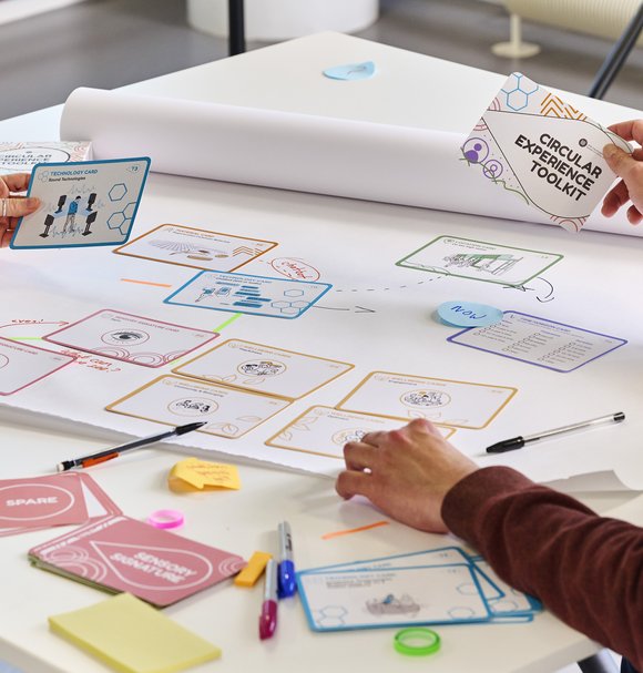Circular experience toolkit