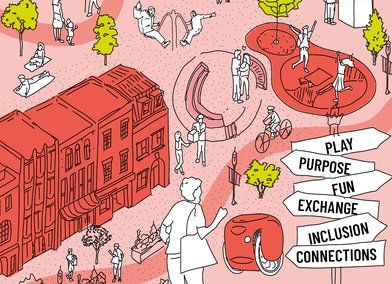 Design Age Ideas Report