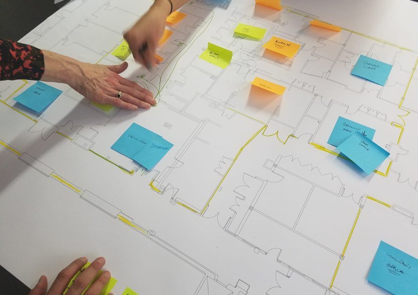 Design research workshops mapping emotional journey