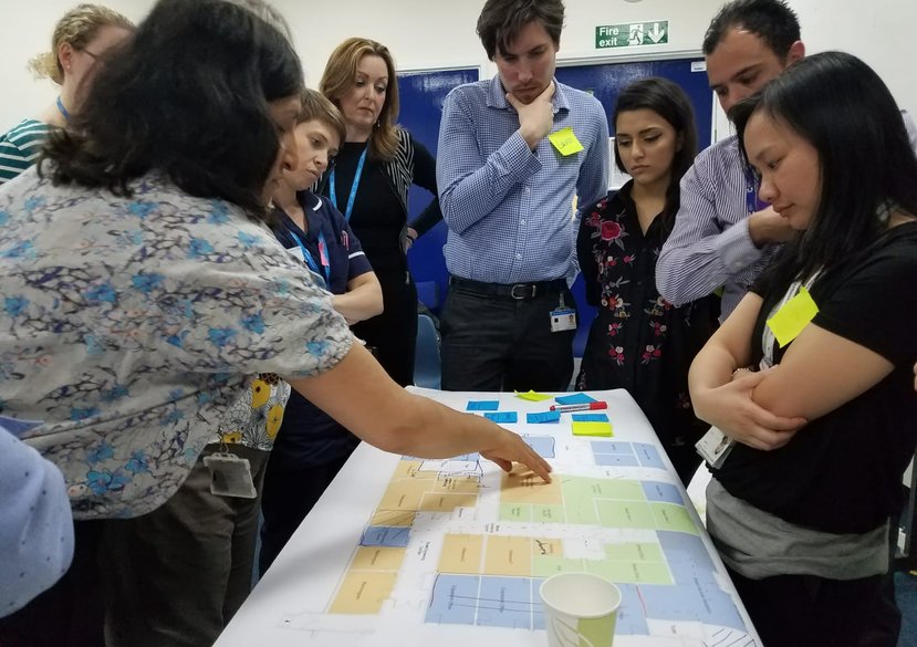 Design research workshops mapping emotional journey