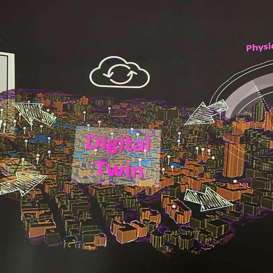 Digital Twin