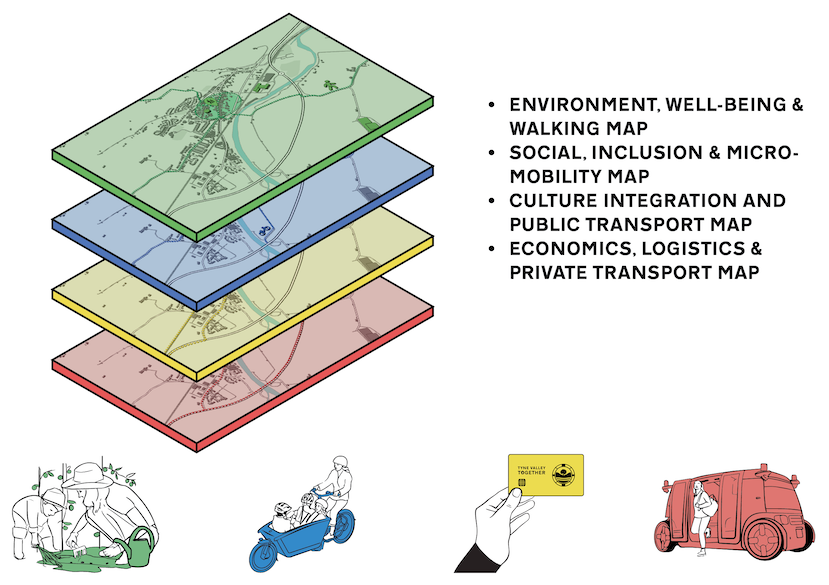 Themes and layers for place and transport mapping in Haltwhistle, Northumberland