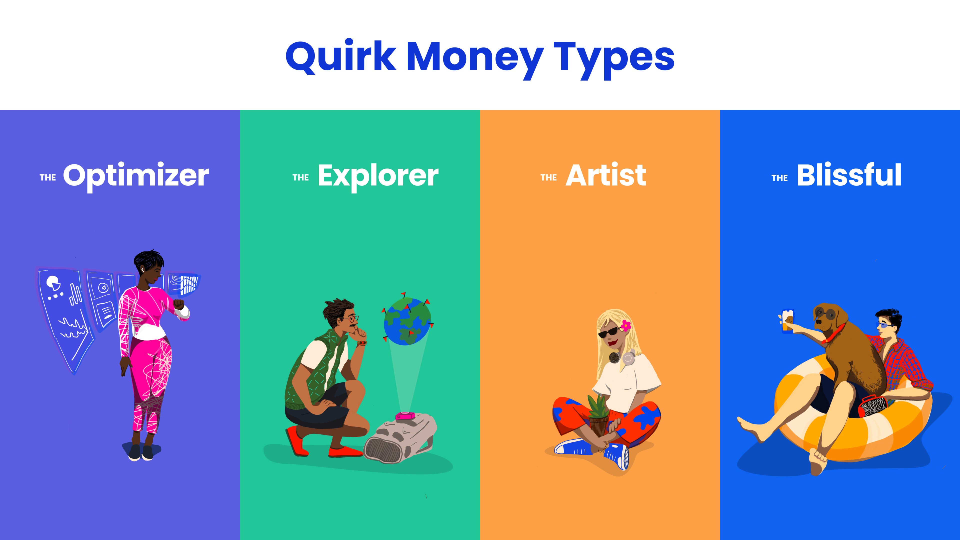 Quirk Personality Types