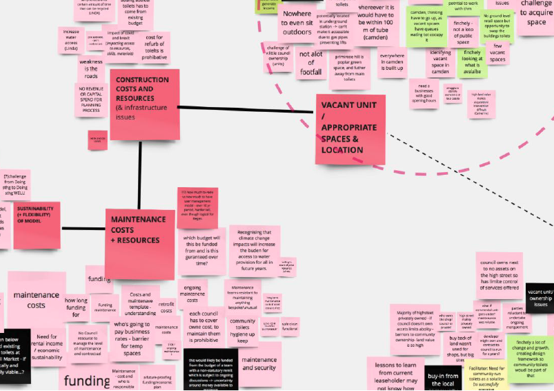Regenworkshop: Engaged workshop with Regeneration Officers