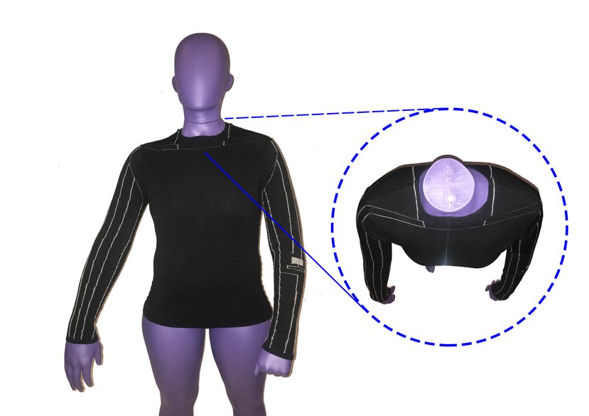 Garment Prototype