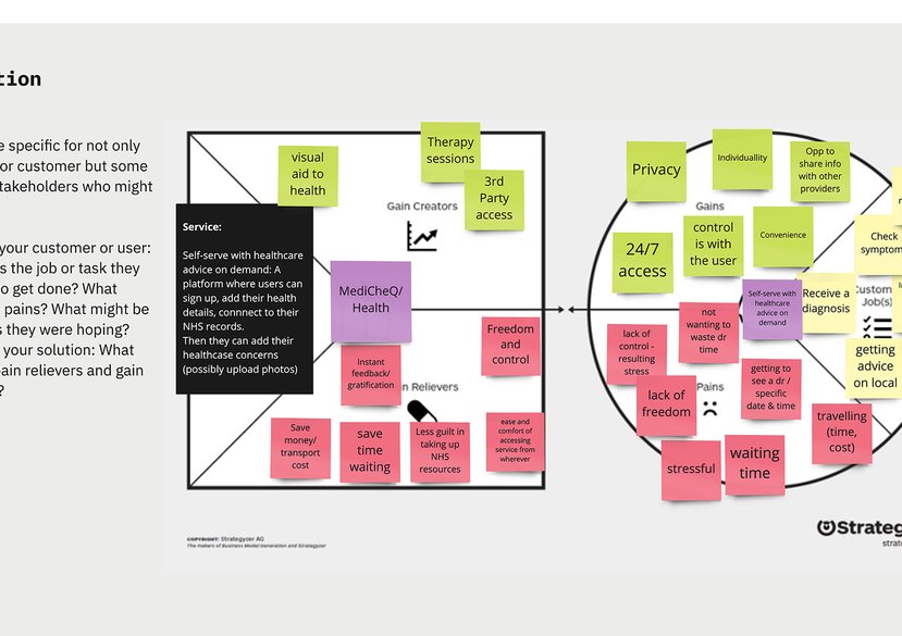 Miro Board: Group 1 Health - Service Innovation, Practitioner Level