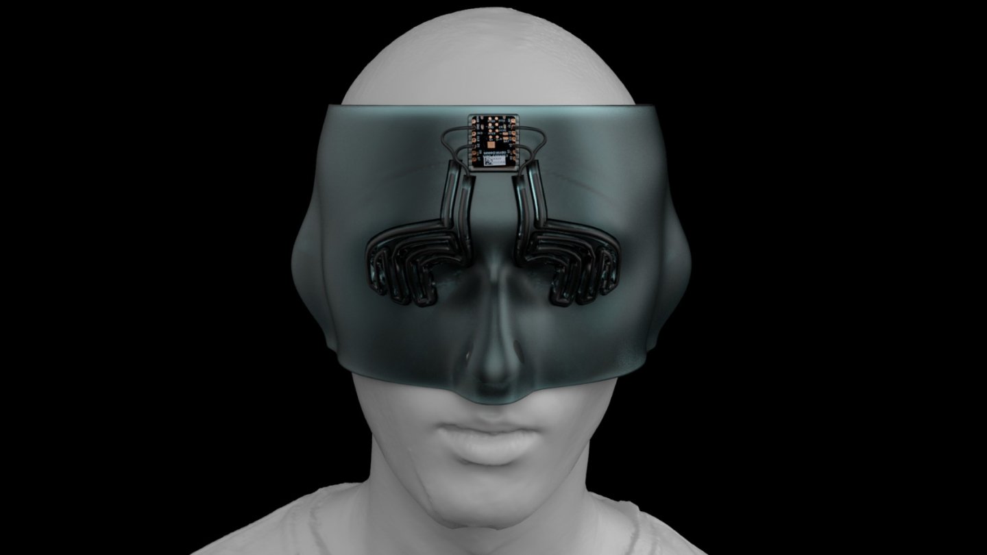 TEXPLEX - Tailor Biomechanical Sensing