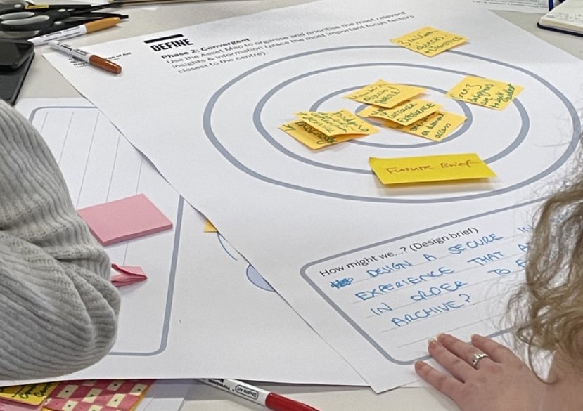 Design Thinking & Innovation Masterclass 2023