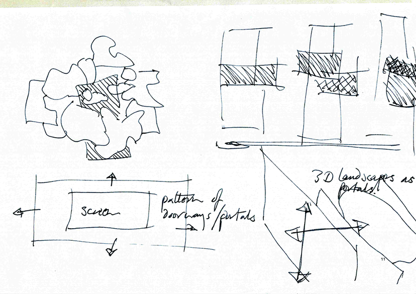 Interface Landscape V1