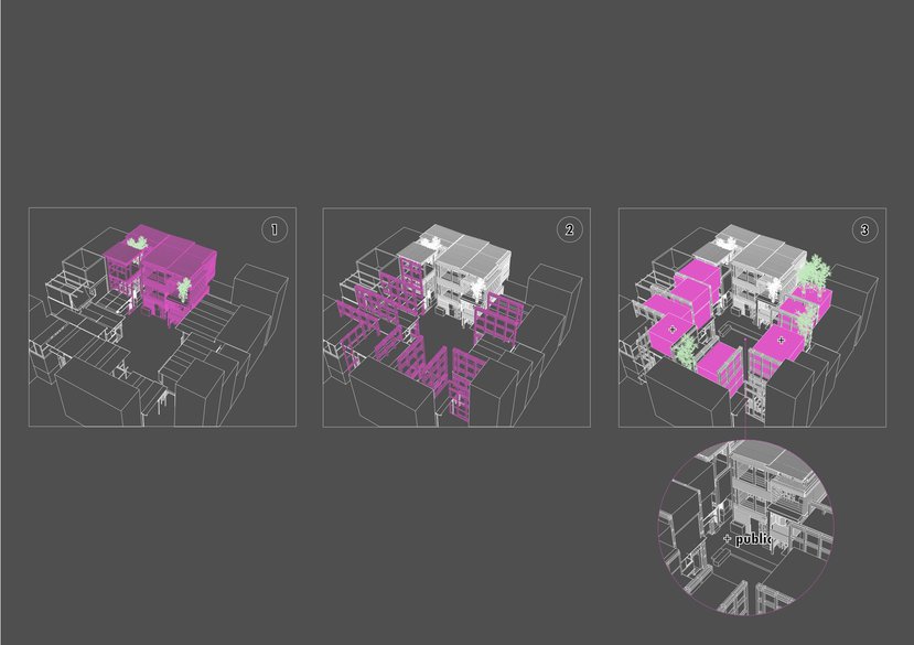 Lot development Plan