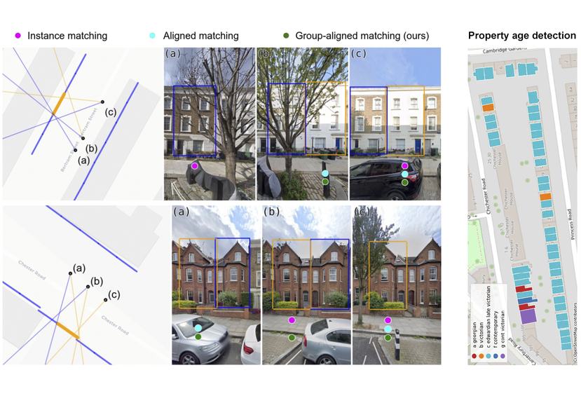 Machine-learning analysis of dwelling plans (2022)
