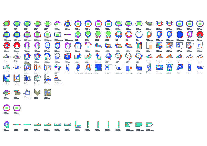 Machine learning initial dataset