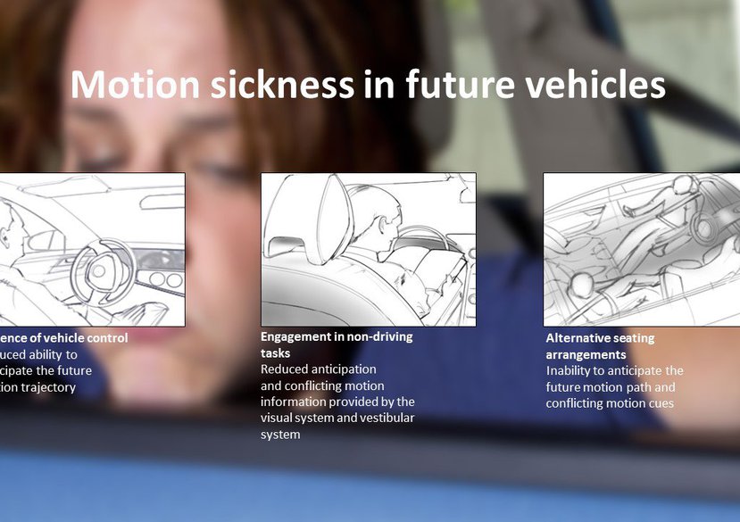 Motion Sickness in Future Vehicles