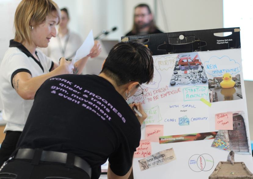 Creative Leadership Masterclass 2026 - Participants working on an activity