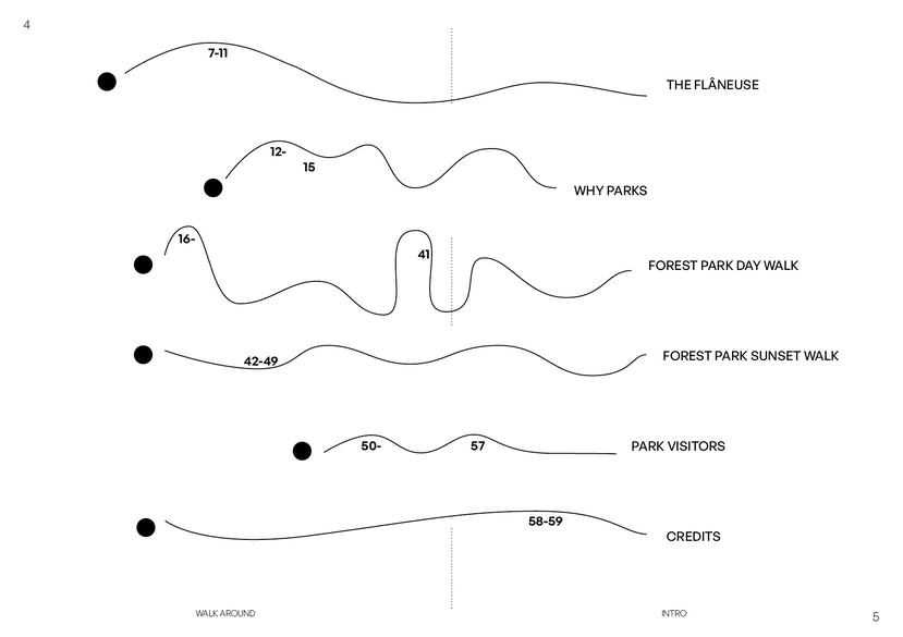Flaneuse by Raquel Echevarría, Editorial Design Participant 2025
