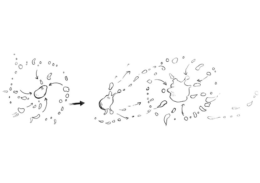 Conceptual sketch: Materials forming a temporary product solution