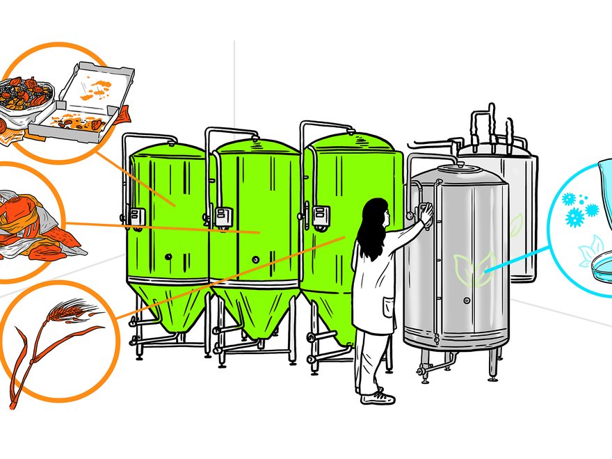 An infographic showing multiple brewing chambers that use waste material: food, textiles and grains.