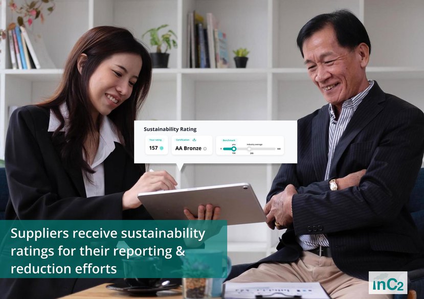 Sustainability Ratings