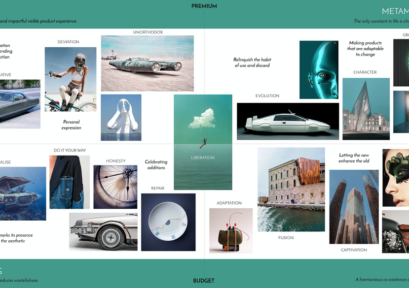 ECOFITTING MOODBOARD