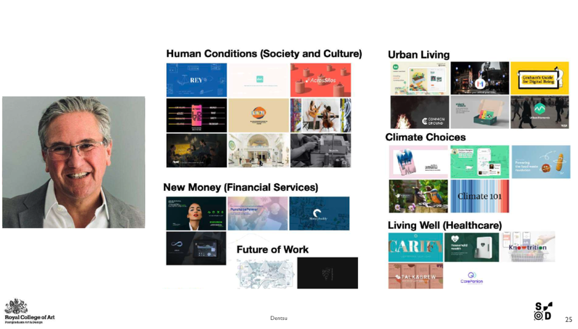 RCA Service Design Masterclass, Dentsu 2020