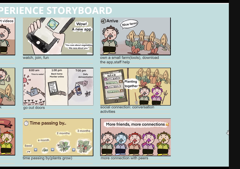 Group work, Imperial and RCA Design for Global Challenges Online Short Course