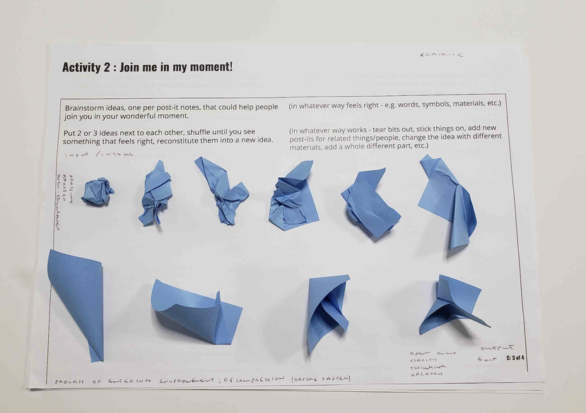 A visual representation of how a participant's stress levels increased over time