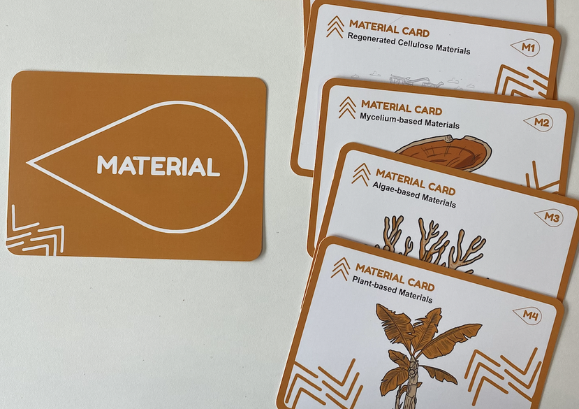 Circular Experience Toolkit cards: material