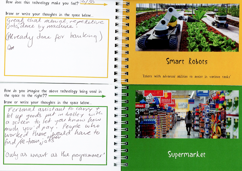 Community Connectivity 4