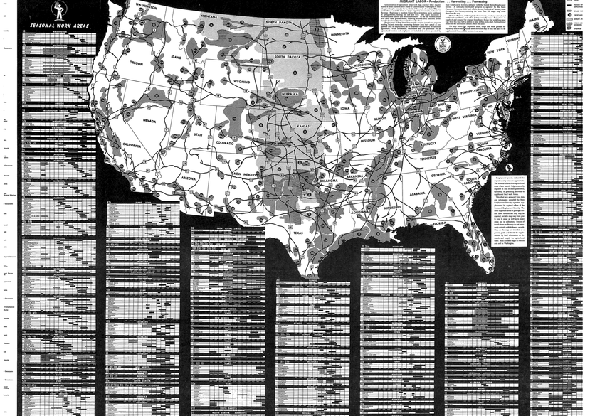 Seasonal Work Charts