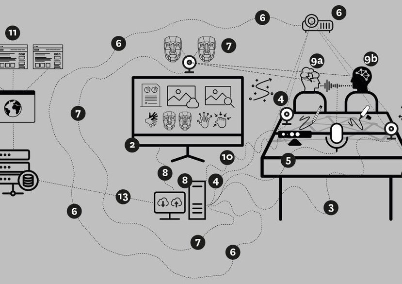 Simplified schematic for prototype augmented design tools