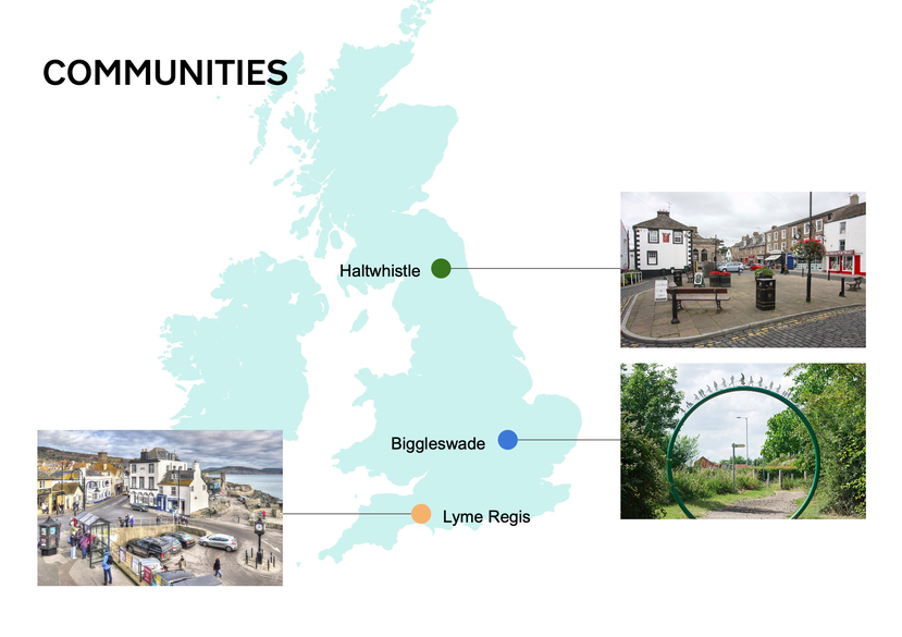 Our Future Towns