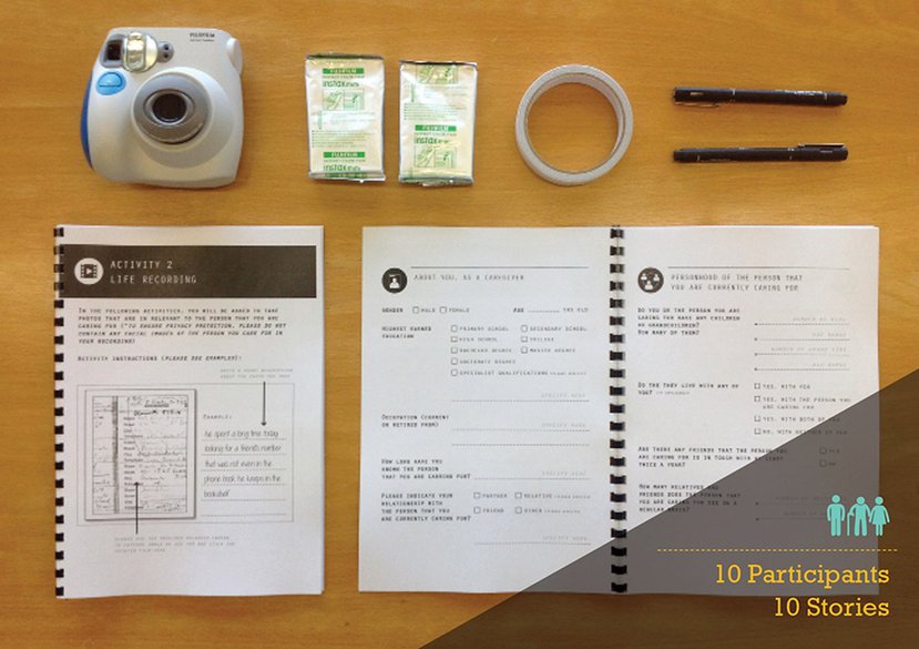 Probe pack for the Stories of User Appropriation project