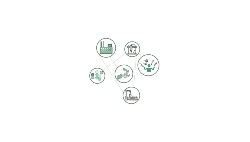 Product system, Katrine Hesseledahl